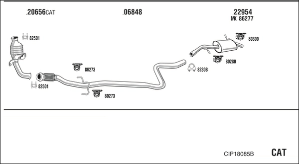 CIP18