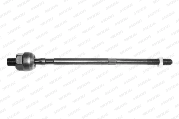 NI-AX-2809