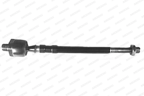 NI-AX-1701