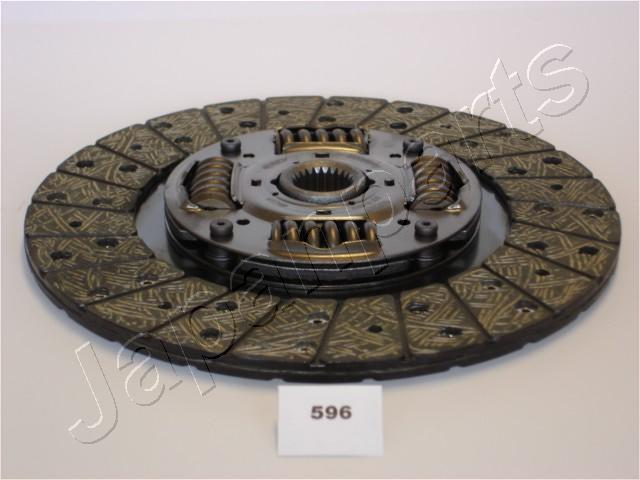 DF-596