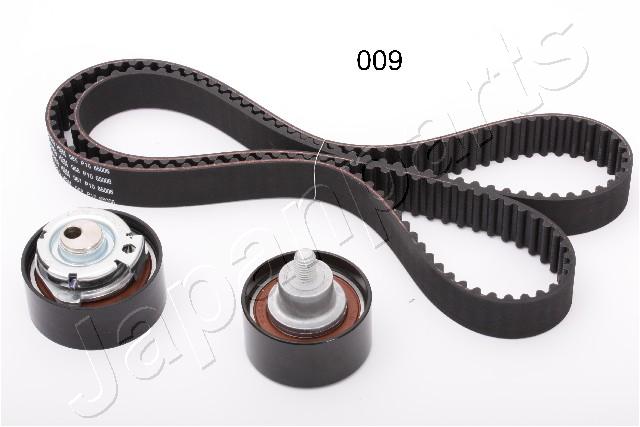 KDD-009