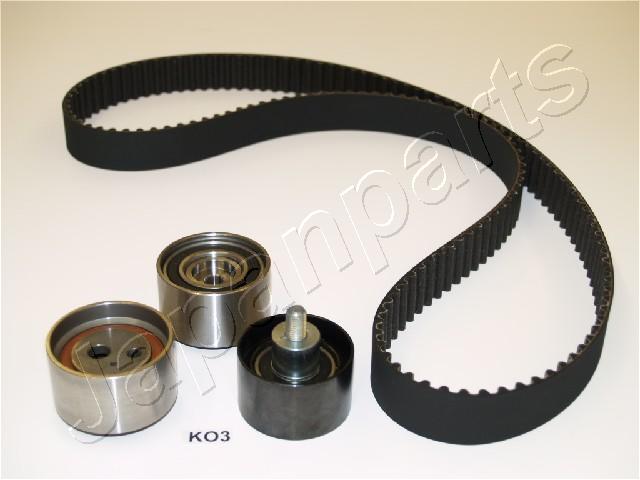 KDD-K03