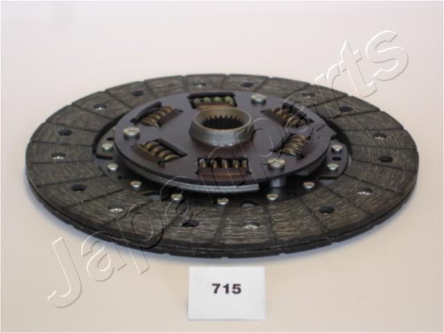 DF-715