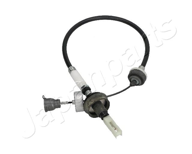 GC-0614