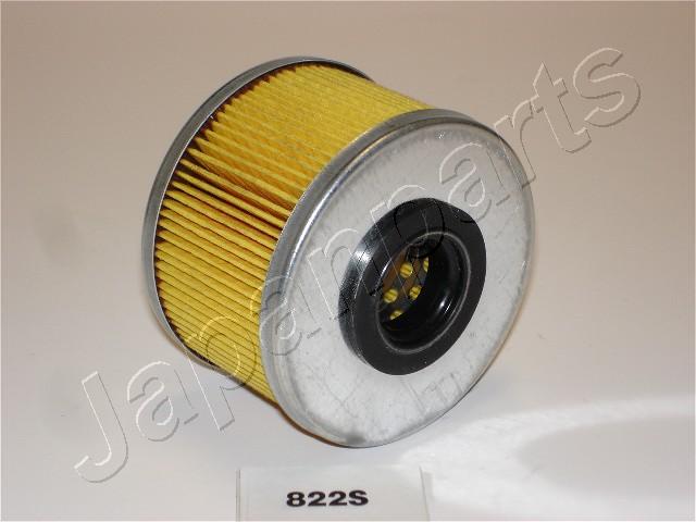 FC-822S