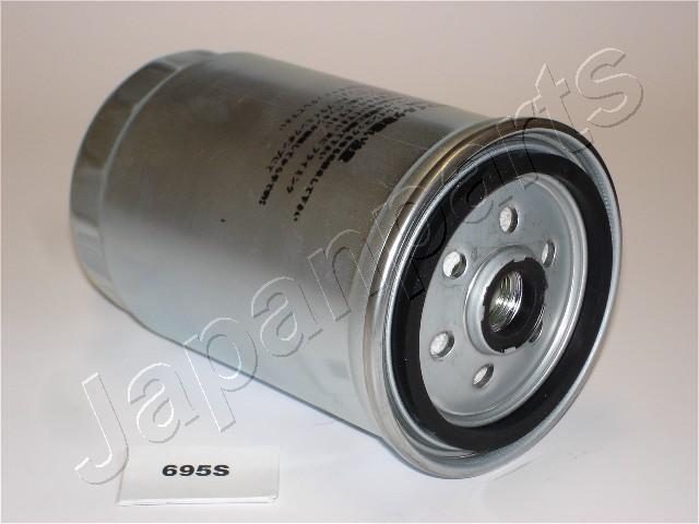 FC-695S