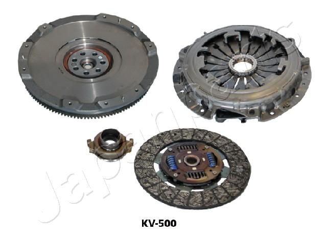 KV5