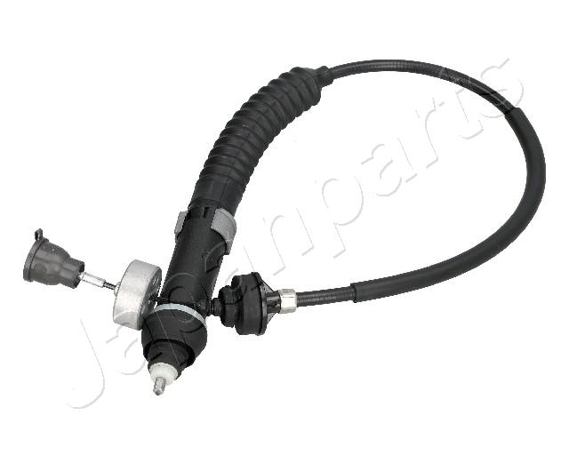 GC-0612