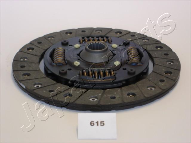 DF-615
