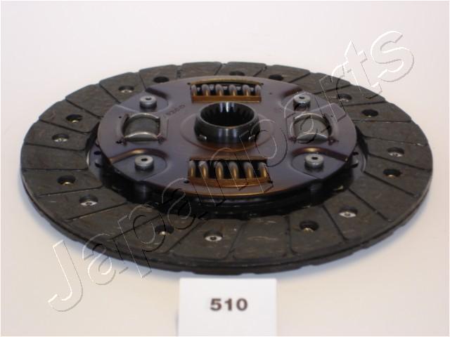 DF-510