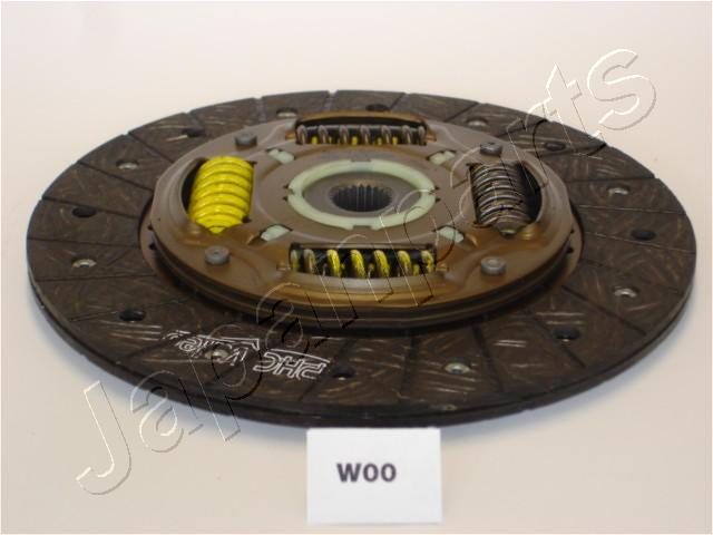 DF-W00