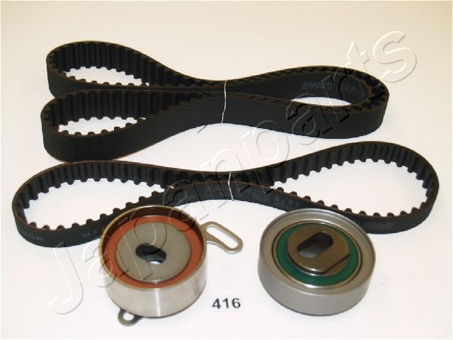 KDD-416