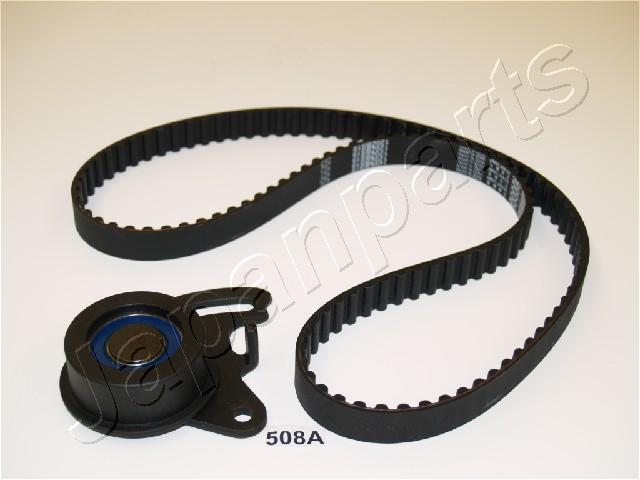 KDD-508A