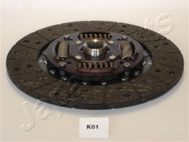 DF-K01