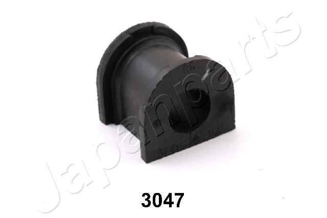 RU-3047