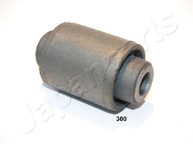 RU-300