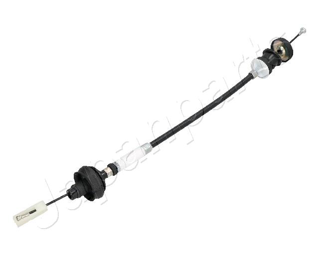 GC-0621