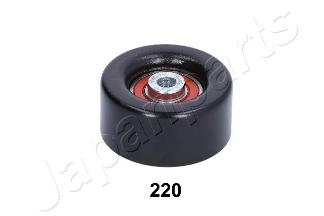 RP-220