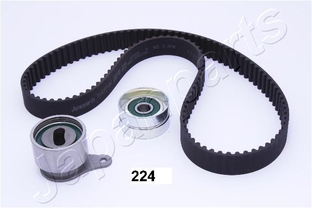 KDD-224
