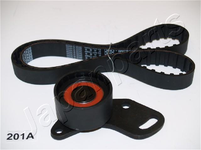 KDD-201A