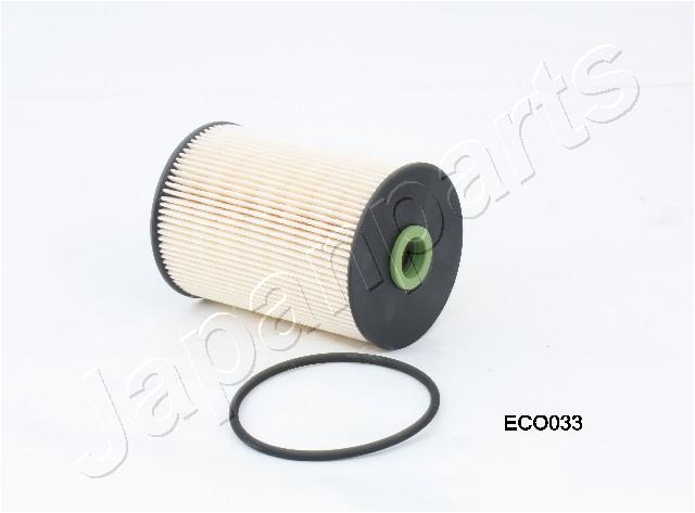 FC-ECO033