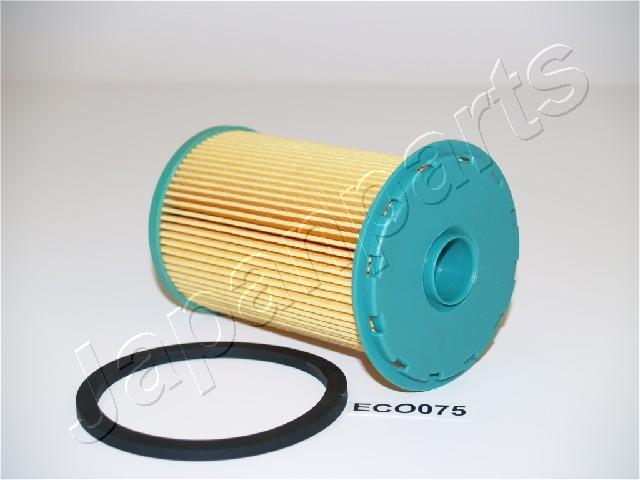 FC-ECO075