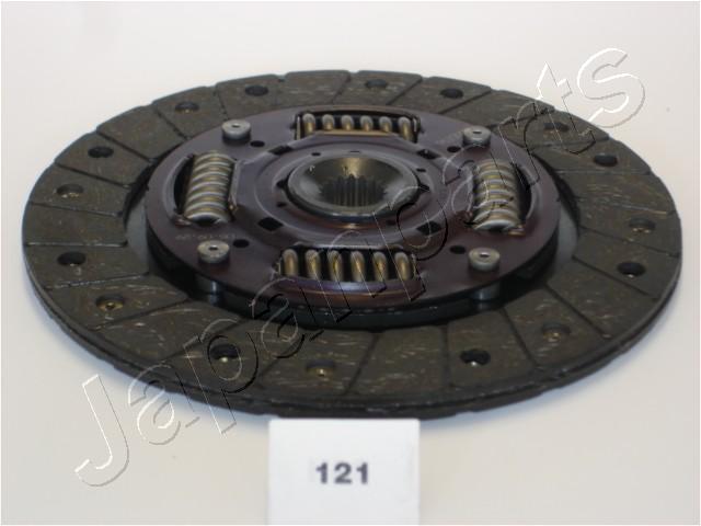 DF-121