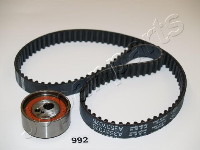 KDD-992
