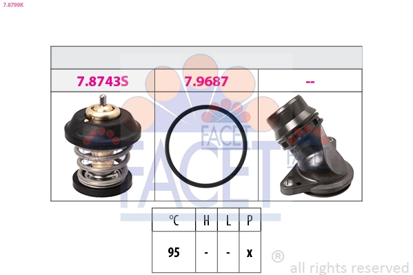 7.8799K