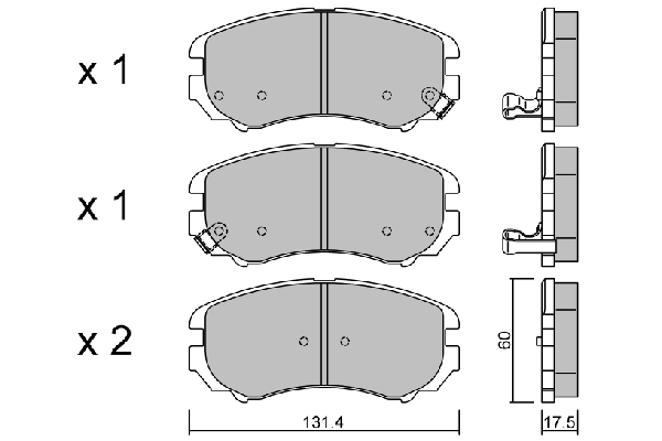 BPHY-1001