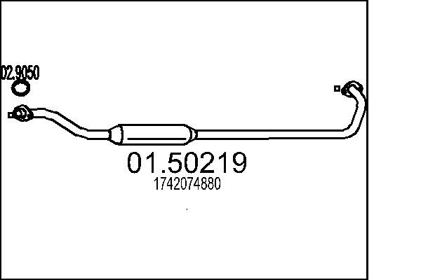 1742074880