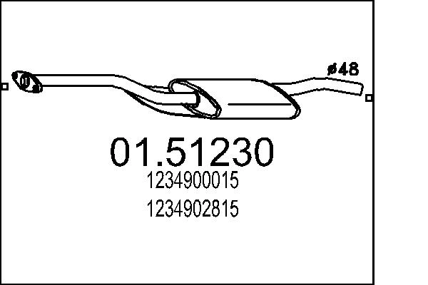 1234902815