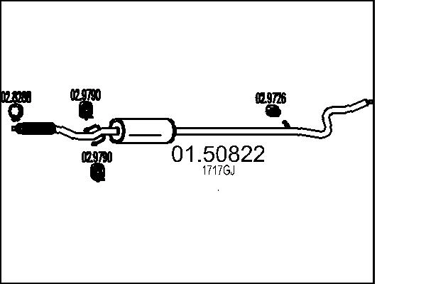 1717 GJ