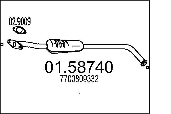 7700809332