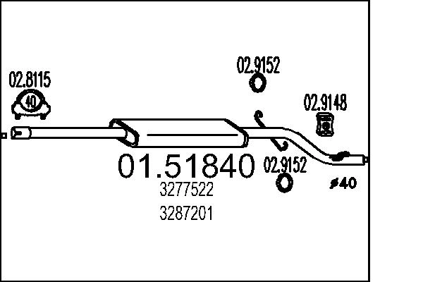 3287201