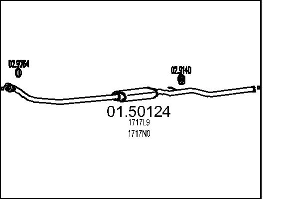 1717N0