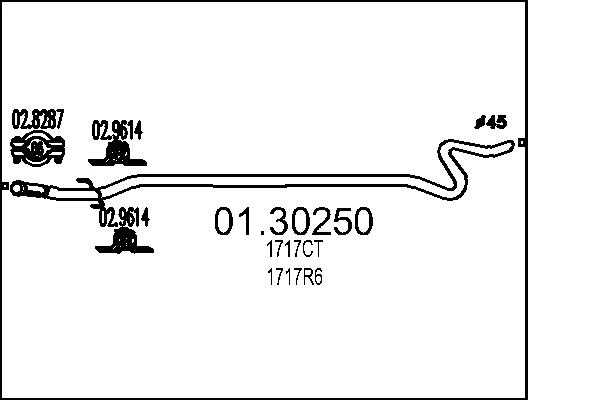 1717CT
