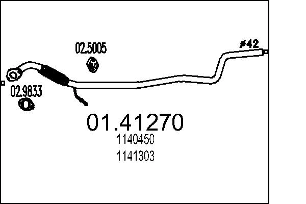 (1.141.303)