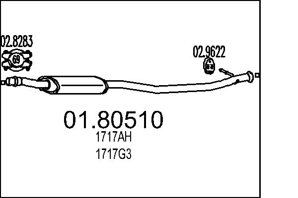 1717 G3