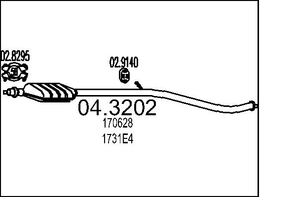 1731E4