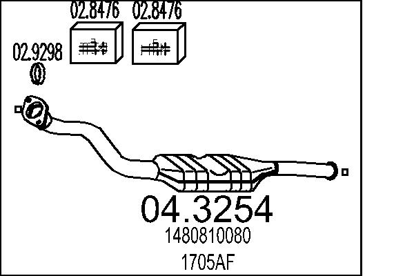1705AG