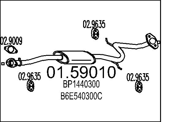 B69140300