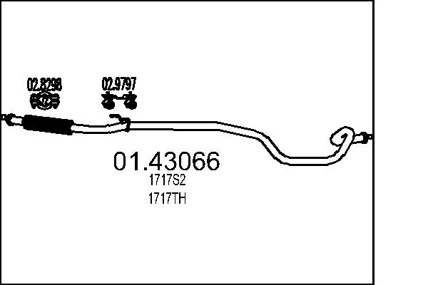 1717S2