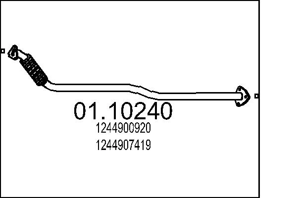 1244907419