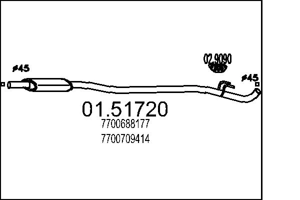 7700688177