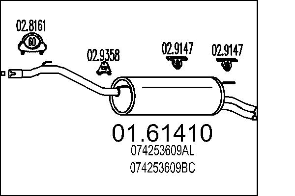 074253609BC