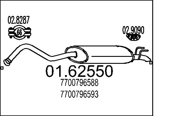 7700796593