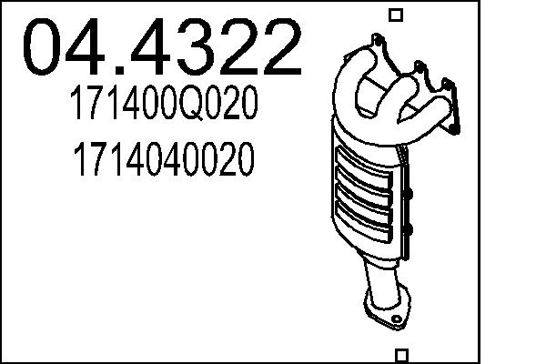 1714040020