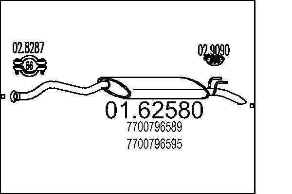 7700796595