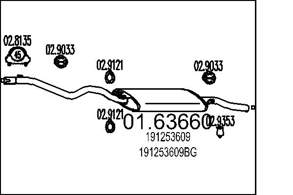 191253609